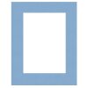 Passepartout blu - Turchese 40 taglie