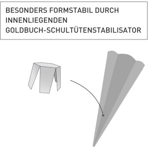 Goldbuch Craft Set Sacchetto per caramelle Astronave