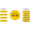 Timer Pixel Telecomando senza fili TW-283-S2 per Sony