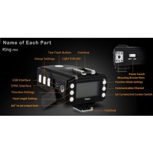 Ricetrasmettitore Pixel King Pro TX per Canon