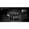Ricetrasmettitore Pixel King Pro TX per Canon