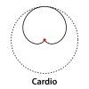 Boya BY-F8C Microfono lavalier cardioide per strumenti video Metallo