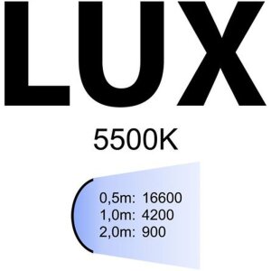 Set di illuminazione continua Linkstar SLHK4-SB5050 8x28W