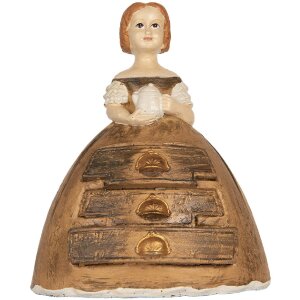 Scatola Portagioie Donna Clayre & Eef 6PR5558...