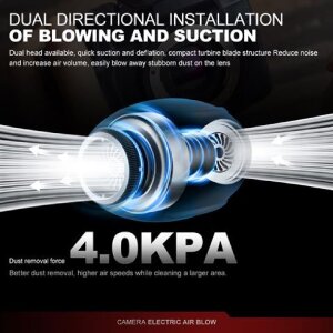 Blower elettrico ad aria compressa Lensgo 4,0 kPa Soffio e Aspirazione 4 ugelli USB-C impugnatura in silicone