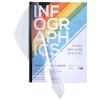 Confezione da 100 copertine in PVC per DIN A4, 0,2 mm